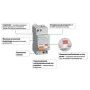 Диференційний автоматичний вимикач Schneider Electric АД63 2P 16A 30mА