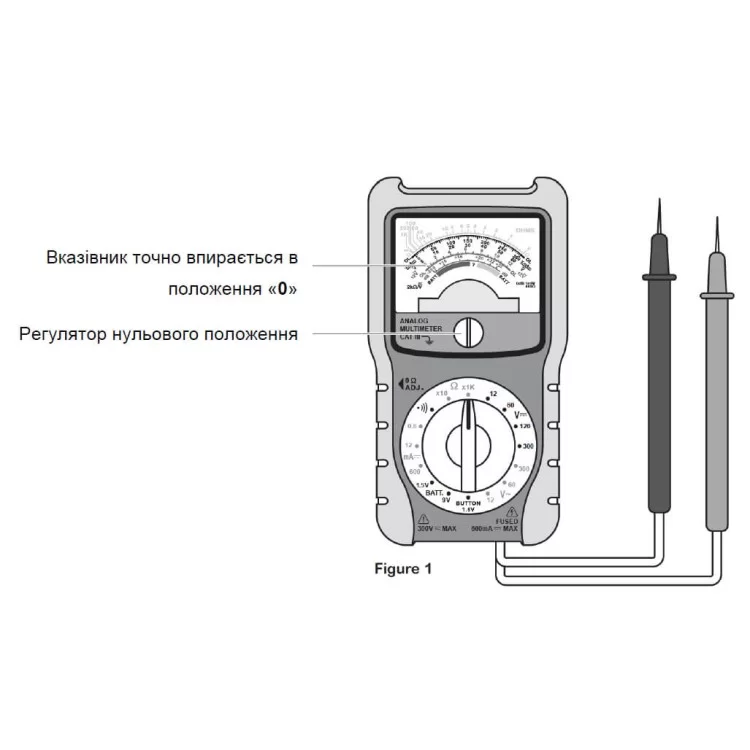 продаем Аналоговый мультиметр Schneider electric IMT23213 III категории в Украине - фото 4