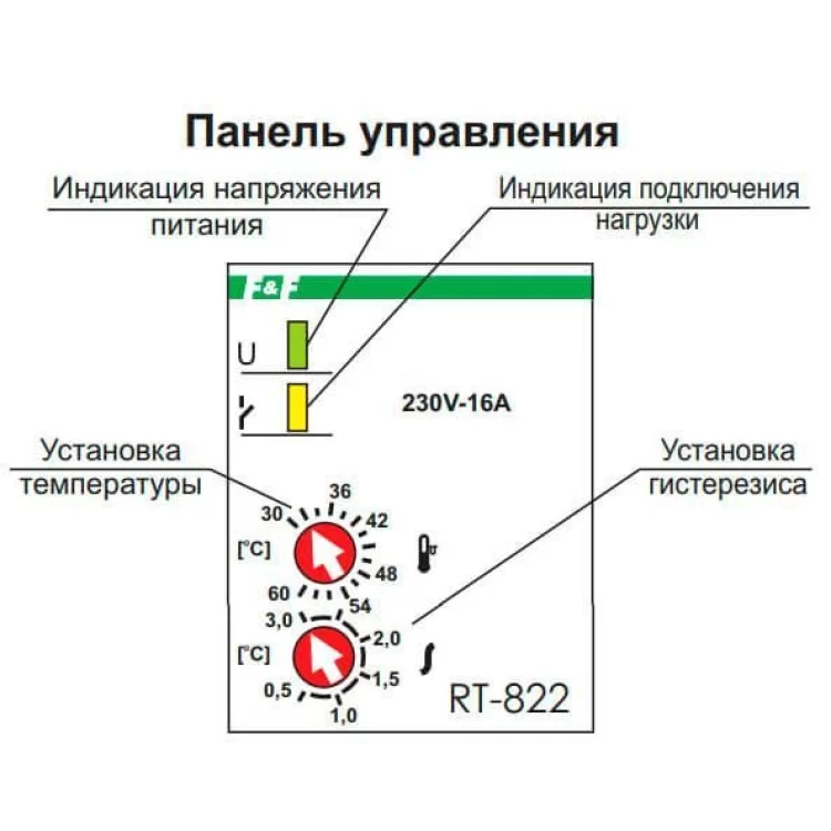 Регулятор температуры F&F РТ-822 (RT-822) отзывы - изображение 5