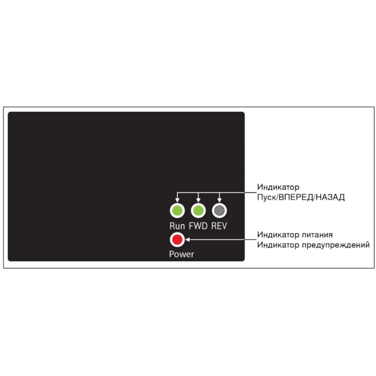 Частотный преобразователь Bosch 0,75кВт U/f R912005718 инструкция - картинка 6