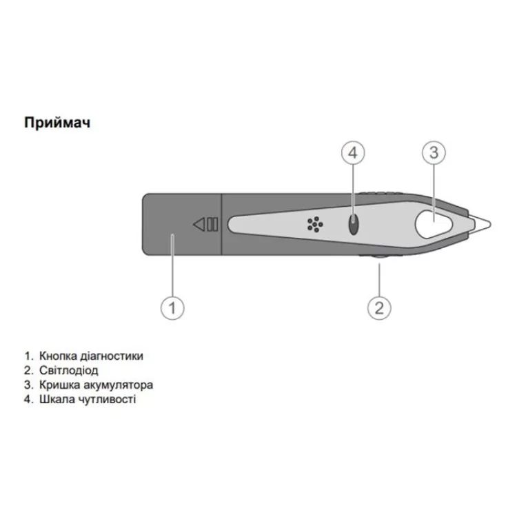 Багатофункціональний детектор кабеля Schneider electric IMT23206 інструкція - картинка 6