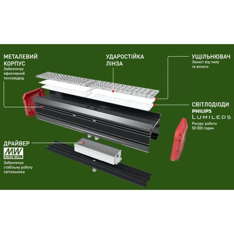 Линейный светильник Eurolamp LED-LHP-100W Linear High Power 100Вт 5000К обзор - фото 8