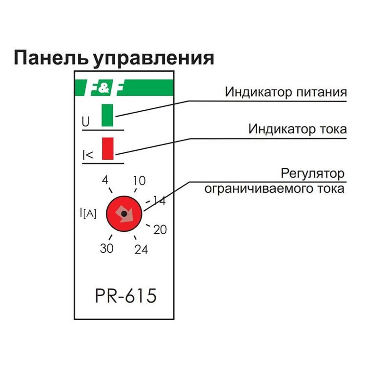 продаем Реле контроля тока приоритетное РП-615 (PR-615) в Украине - фото 4