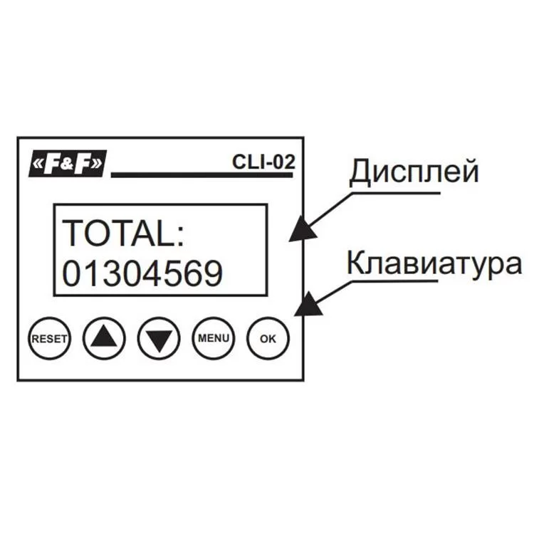 продаємо Лічильник імпульсів F&F CLI-02 24-264В AC/DC 8А в Україні - фото 4