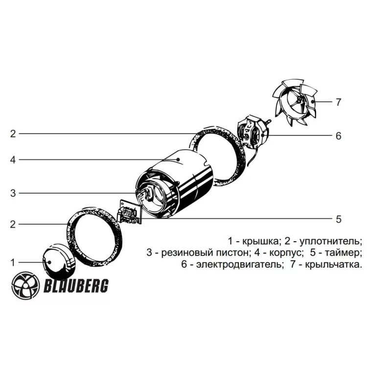продаем Вентилятор Blauberg Tubo 100 Т в Украине - фото 4