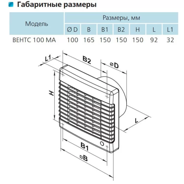 Осьовий вентилятор Vents 100 МАВТ зі шнурковим вимикачем характеристики - фотографія 7