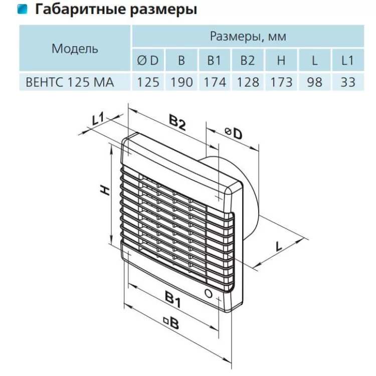 Осьовий вентилятор Vents 125 МАТ характеристики - фотографія 7