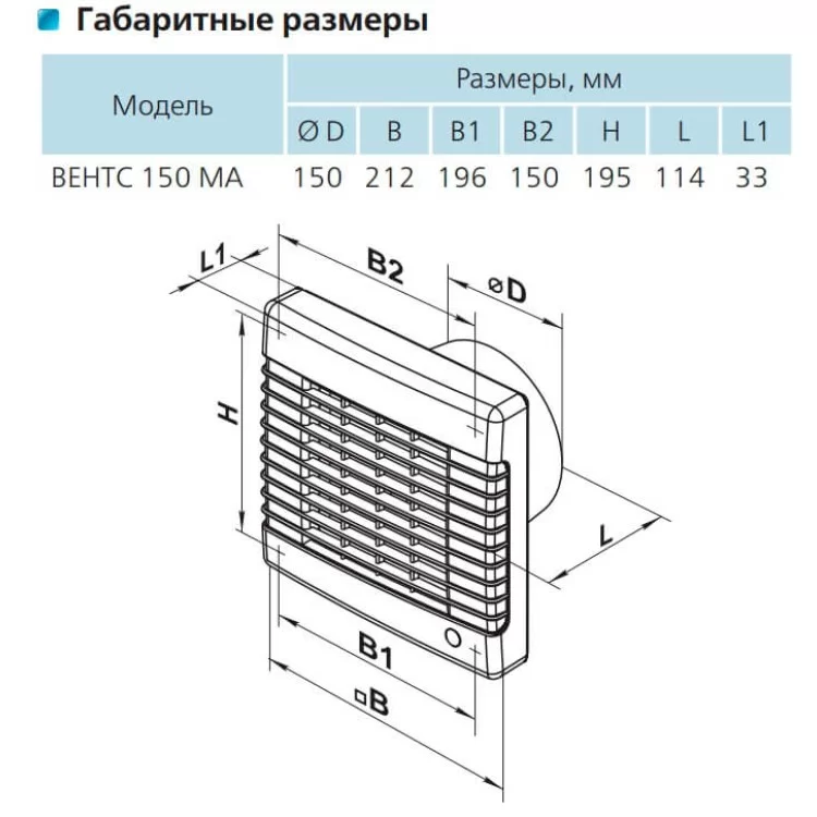 Осьовий вентилятор Vents 150 МА характеристики - фотографія 7