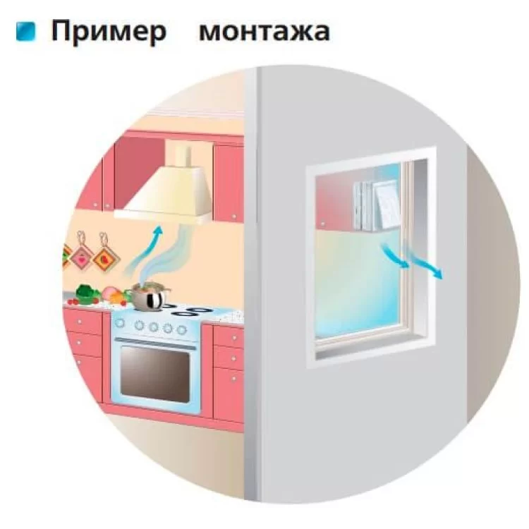 продаємо Осевий віконний вентилятор Vents 125 МАО2В з шнурковим вимикачем в Україні - фото 4