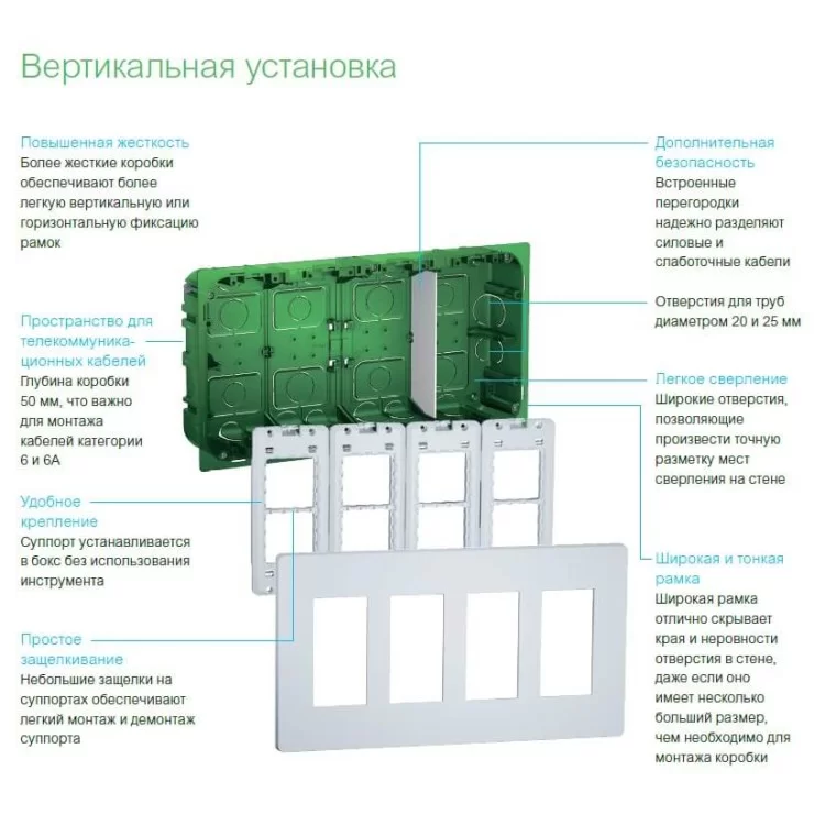 Встраиваемая установочная коробка Schneider Electric NU174418 Unica System+ 4х2 (белый) отзывы - изображение 5