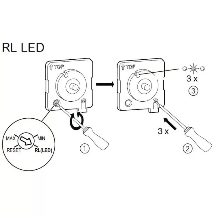 Універсальний поворотний світлорегулятор Schneider Electric NU351454 для LED ламп (антрацит) інструкція - картинка 6