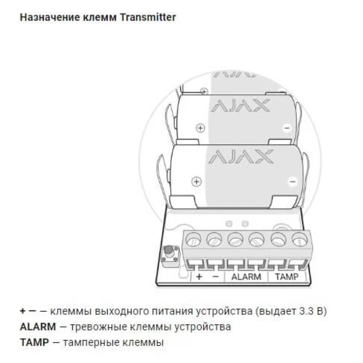 Беспроводной модуль Ajax 7487 Transmitter для интеграции сторонних датчиков - фото 9