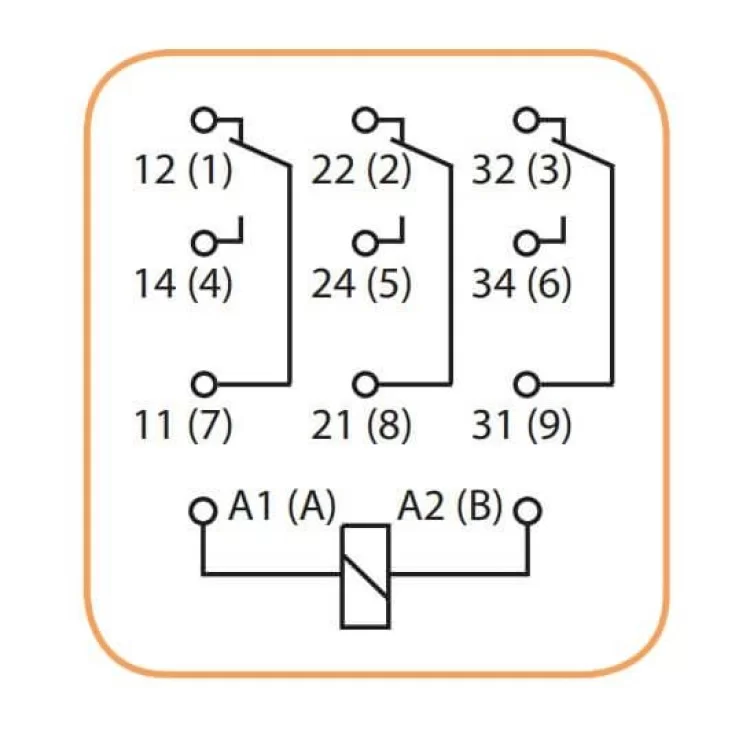 Електромеханічне реле ETI 002473060 RERM3-230AC 3p (16A AC1 250V AC) інструкція - картинка 6