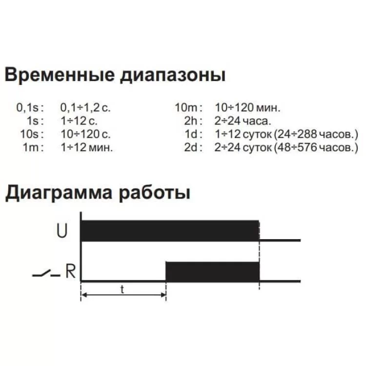Электронное реле времени F&F PCR-513-16 195-253В AC 16А инструкция - картинка 6