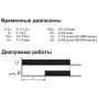 Електронне реле часу F&F PCR-513-24V 21-27В AC/DC 16А