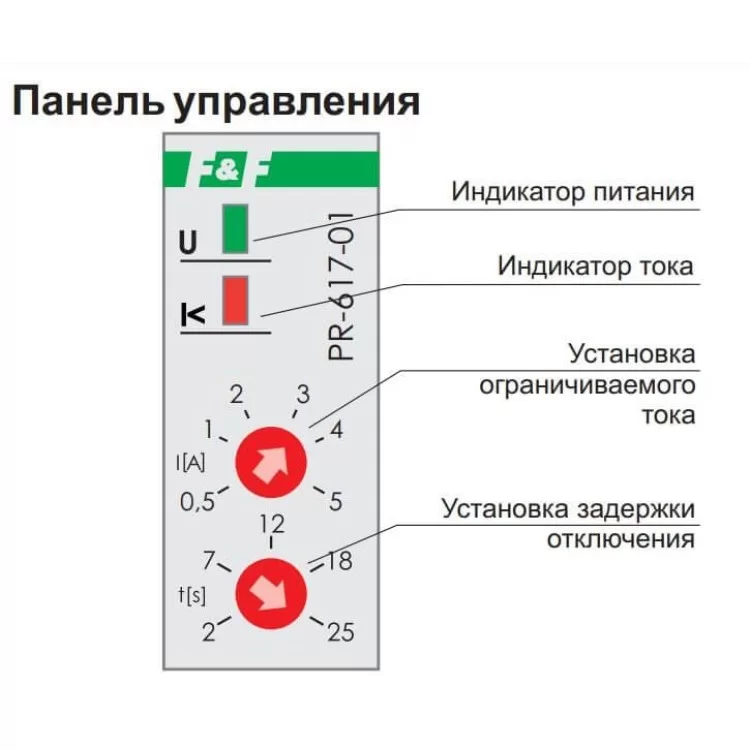 продаем Приоритетное реле тока F&F PR-617-01 230В AC 16А, диапазон 0,5-5А в Украине - фото 4