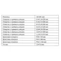 Набір змінних діелектричних викруток Tolsen (V33212) VDE (12шт) Premium