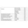 Набір діелектричних інструментів Tolsen (V83718) VDE (18шт) Premium