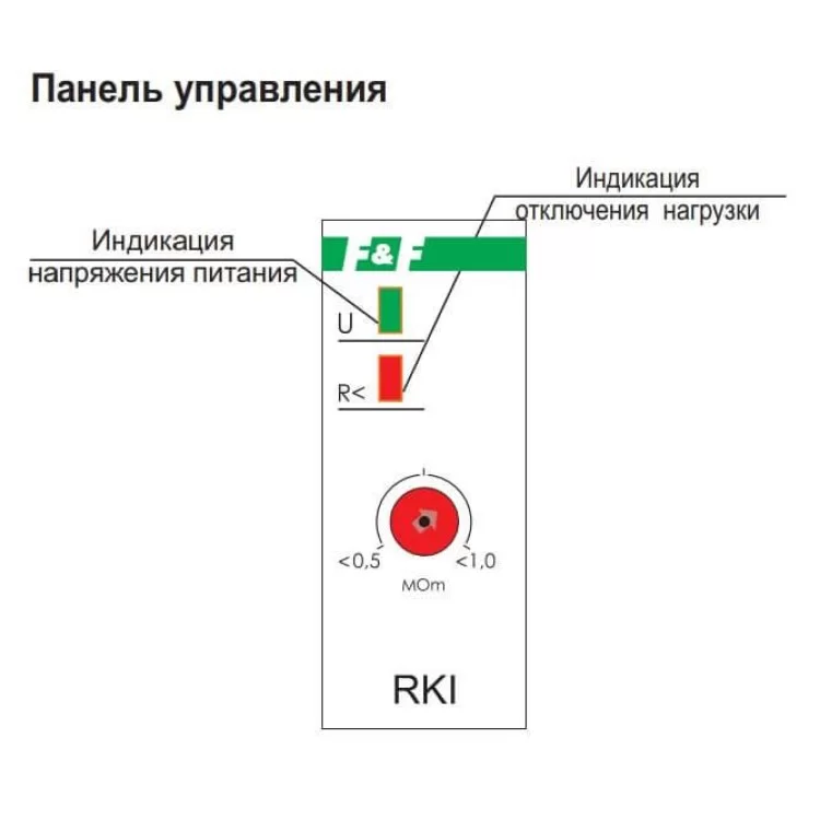 Реле контролю ізоляції F&F RKI 230В AC 16А ціна 743грн - фотографія 2