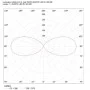 Настінний світильник KANLUX GARTO LED EL 8W-GR (29270) графітовий