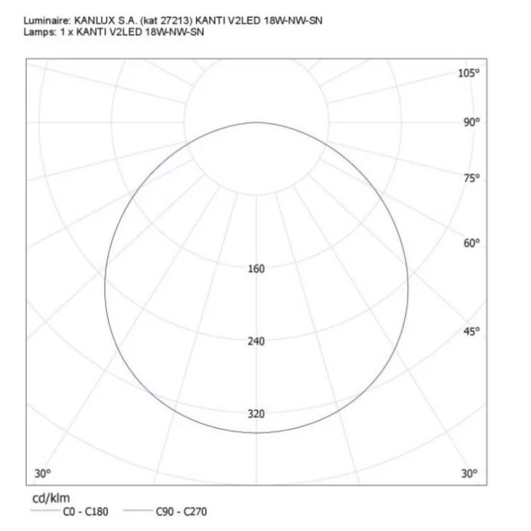 Світильник Down Light KANLUX KANTI V2LED 18W-NW-W 4000К (28951) білий огляд - фото 8