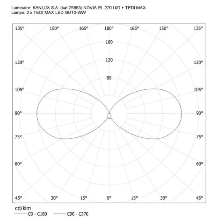 Парковий світильник KANLUX NOVIA EL 220 U/D (25663) характеристики - фотографія 7