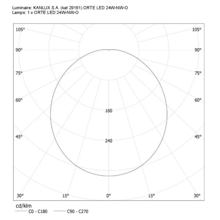 Стельовий світильник KANLUX ORTE LED 24W-NW-O 4000К (29161) - фото 9