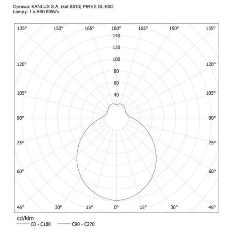 Стельовий світильник KANLUX PIRES DL-60O (08810) інструкція - картинка 6