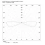 Грунтовий світильник KANLUX ROGER DL-2LED6 (07281) сірий