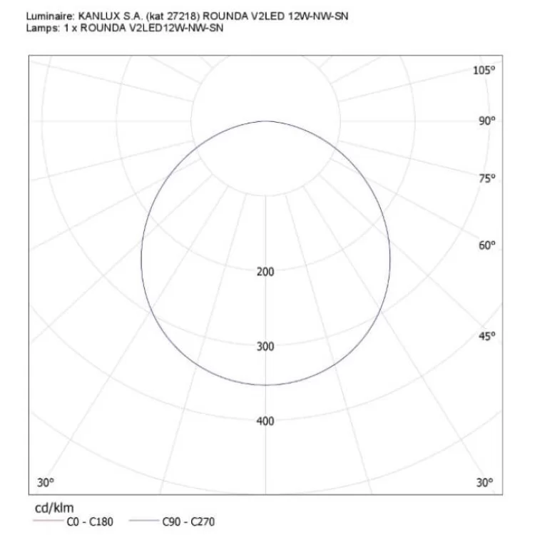 Светильник Down Light KANLUX ROUNDA V2LED12W-NW-SN 4000К (27218) никель сатиновый - фото 9