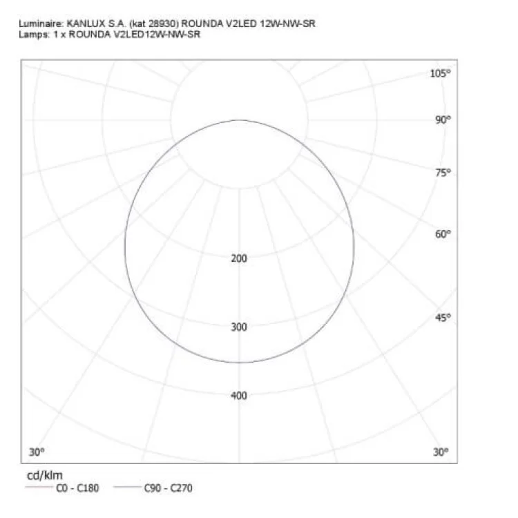 Светильник Down Light KANLUX ROUNDA V2LED12W-NW-SR 4000К (28930) серебристый - фото 9