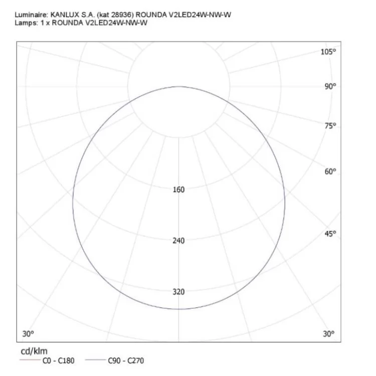 Світильник Down Light KANLUX ROUNDA V2LED24W-NW-W 4000К (28936) білий характеристики - фотографія 7
