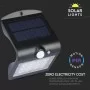 Вуличний світильник V-TAC 3800157627948 LED Solar V-TAC SKU-8277 1.5Вт 4000К з сенсором руху (чорний)