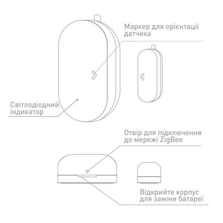 продаємо Датчик відкривання Двері/вікна Maxus Smart SCOUT-Z-DOOR ZigBee door sensor в Україні - фото 4