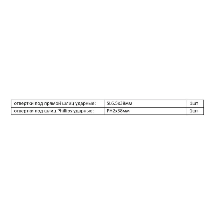в продаже Комплект коротки ударных отверток Tolsen (20181) SL6,5х38мм+PH2х38мм - фото 3