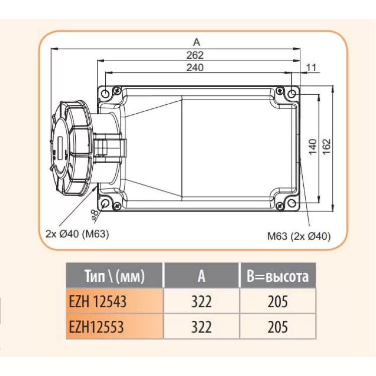 Настенный силовой разъем ETI 004482048 EZH-12543 IP67 (125A 400V 3P+PE) цена 5 650грн - фотография 2