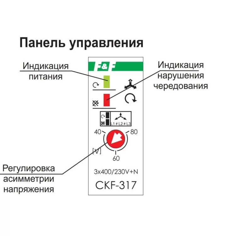 Реле контроля фаз ДЧПФ-5 обзор - фото 8