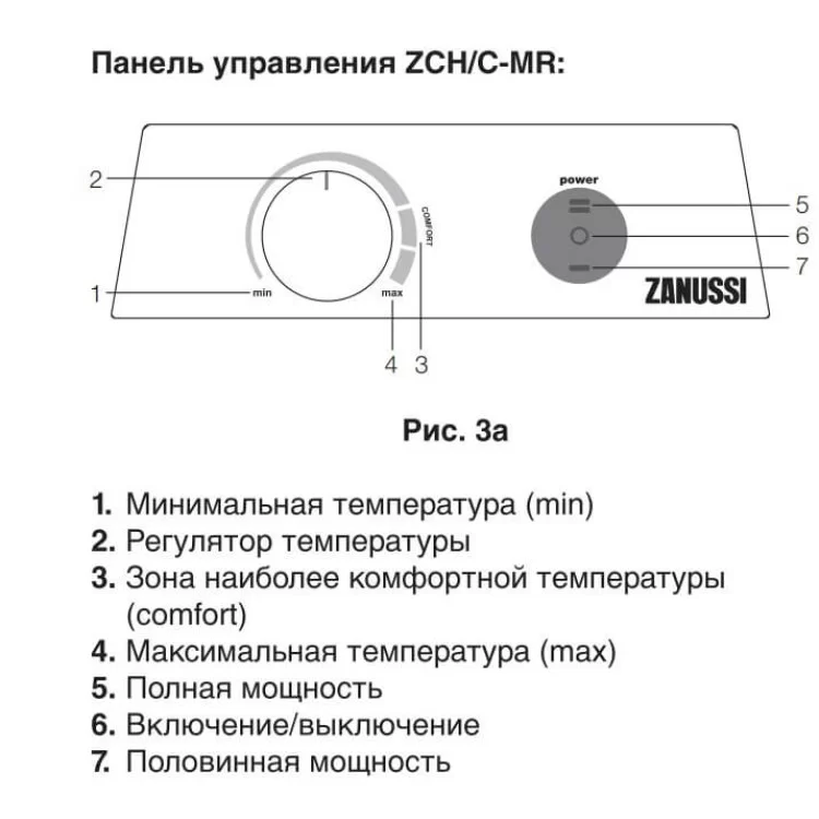 продаємо Конвектор електричний Zanussi ZCH/С- 1500 MR в Україні - фото 4