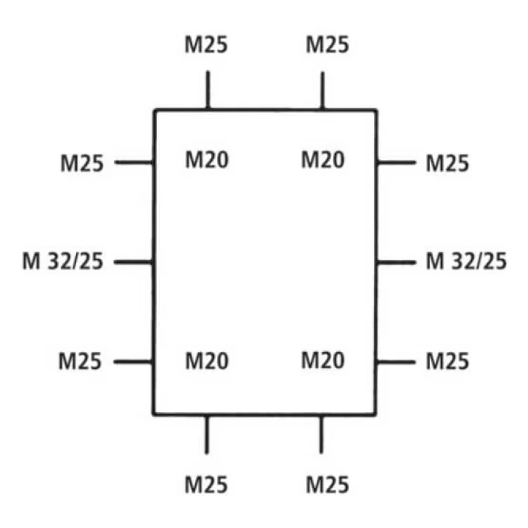 Розподільча коробка Spelsberg HP 150 IP55 інструкція - картинка 6