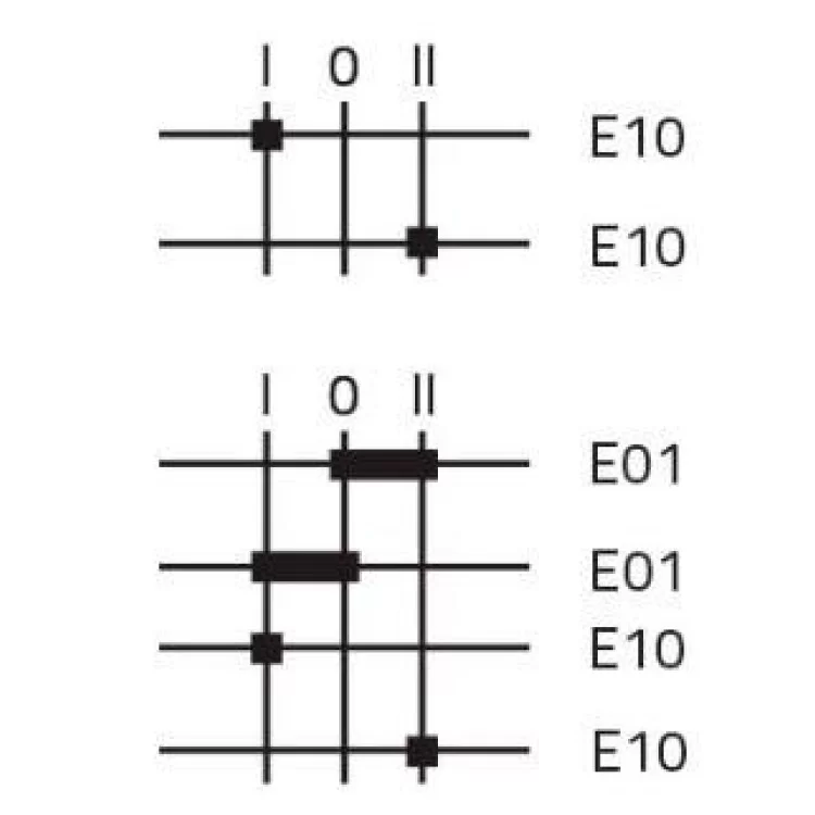 Черный переключатель New Elfin ne020SMON тип O (положение I-0-II под 45º) характеристики - фотография 7