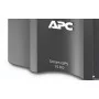 Джерело безперебійного живлення APC SMT1500I Smart-UPS
