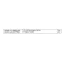 Набір викруток Neo Tools 04-220 (1000В) (5шт)