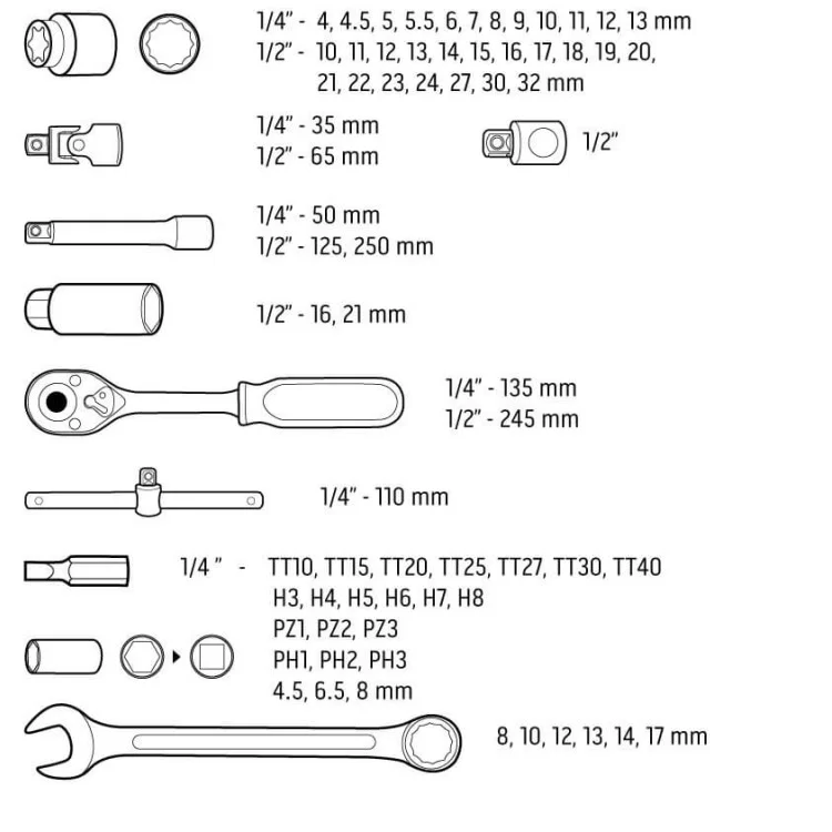 Набір змінних головок Neo Tools 08-635 1/2 1/4 (71шт) інструкція - картинка 6