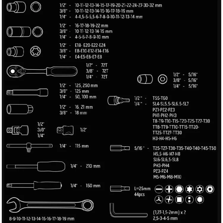 Набор сменных головок Neo Tools 08-671 1/2 3/8 1/4 Cr-V (219шт) отзывы - изображение 5