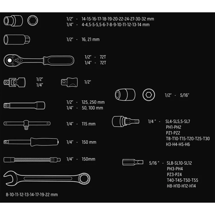 Набір змінних головок Neo Tools 08-672 1/2 1/4 Cr-V (82шт) інструкція - картинка 6