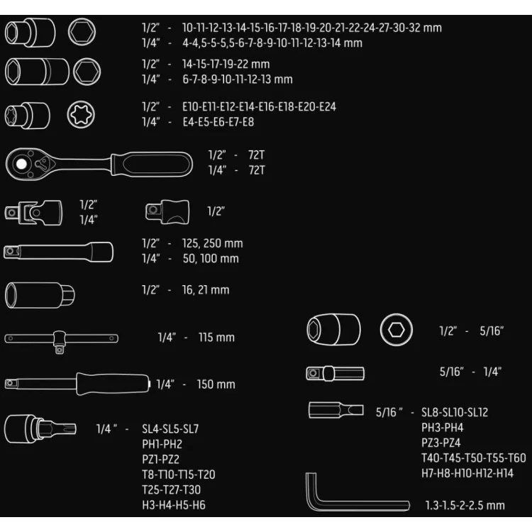 Набор торцевых головок Neo Tools 08-666 1/2 Cr-V (108шт) инструкция - картинка 6