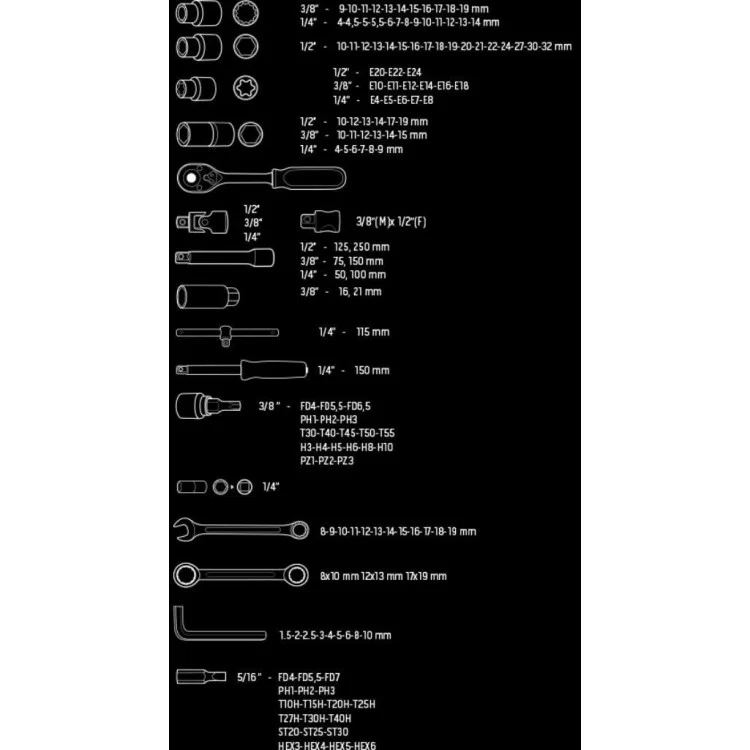 Набор торцевых головок Neo Tools 08-668 1/2 Cr-V (150шт) отзывы - изображение 5