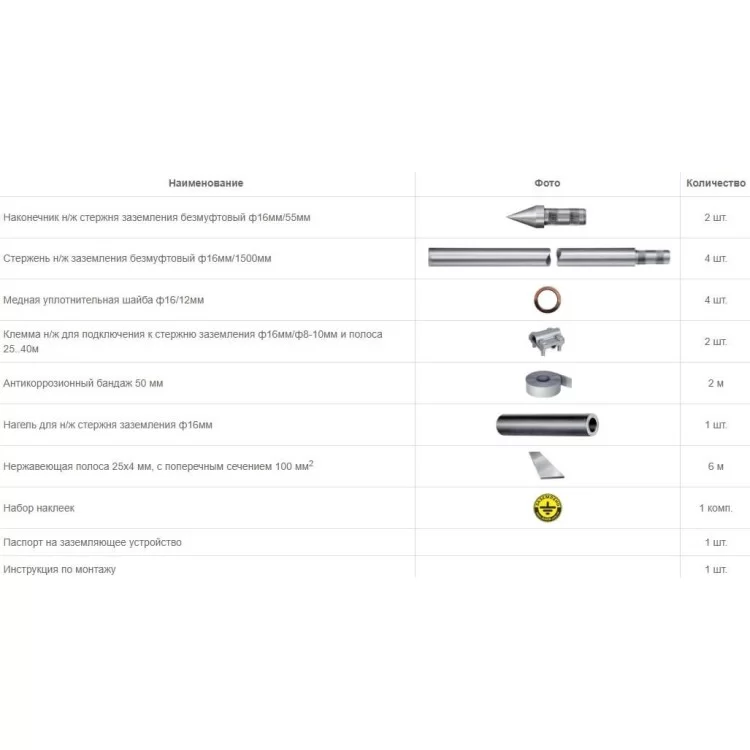Комплект молниезащитного заземления Zuver Z4.1 для частного дома 6м цена 6 995грн - фотография 2