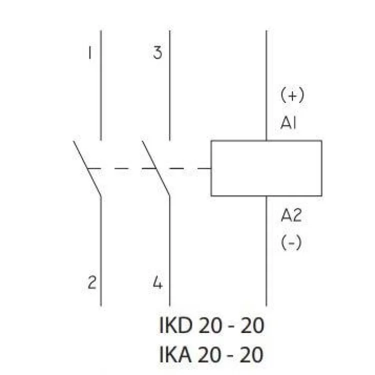 Модульний контактор SEZ IKA 20-20-(IKA20-20) ціна 884грн - фотографія 2