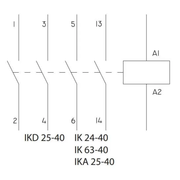 Модульний контактор SEZ IKA 25-40-(IKA25-40) ціна 892грн - фотографія 2